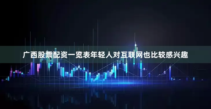 广西股票配资一览表年轻人对互联网也比较感兴趣